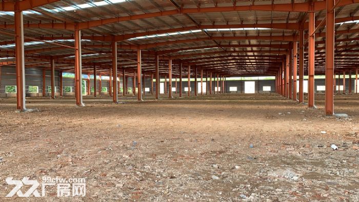 宣城开发区17000平米厂房出租-图5